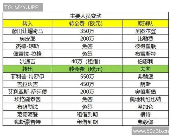 球队身价德甲排名:德甲各球队的市场身价排名分析 球队身价德甲排名:德甲各球队的市场身价排名分析