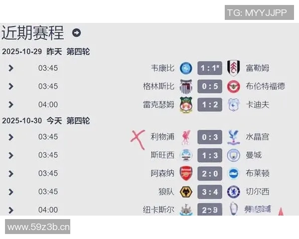 英超各支球队全阵容与球员名单一览 英超各支球队全阵容与球员名单一览