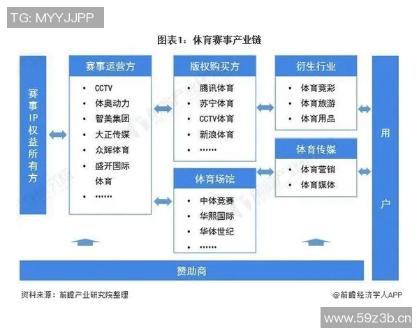 《竞技Special全景解析:从赛事布局到战略打法深度探讨》 《竞技Special全景解析:从赛事布局到战略打法深度探讨》